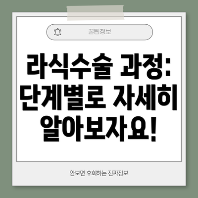 라식수술 과정: 단계별로 자세히 알아보자요!