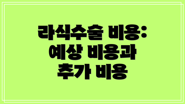 라식수술 비용: 예상 비용과 추가 비용