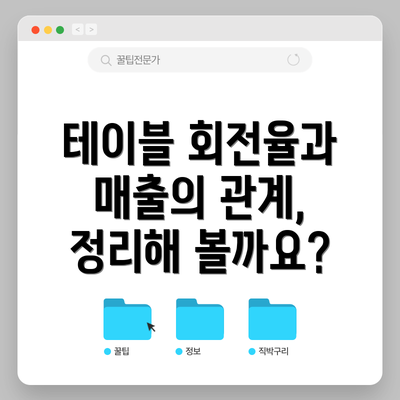 테이블 회전율과 매출의 관계, 정리해 볼까요?