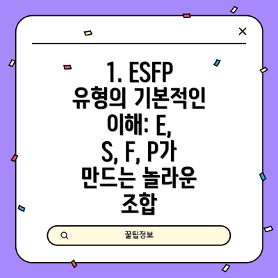 1. ESFP 유형의 기본적인 이해: E, S, F, P가 만드는 놀라운 조합