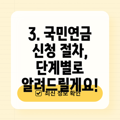 3. 국민연금 신청 절차, 단계별로 알려드릴게요!