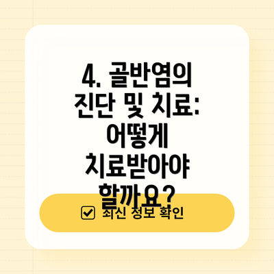 4. 골반염의 진단 및 치료: 어떻게 치료받아야 할까요?