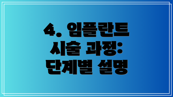 4. 임플란트 시술 과정: 단계별 설명