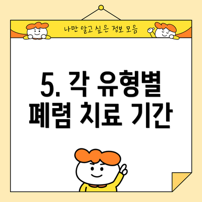 5. 각 유형별 폐렴 치료 기간