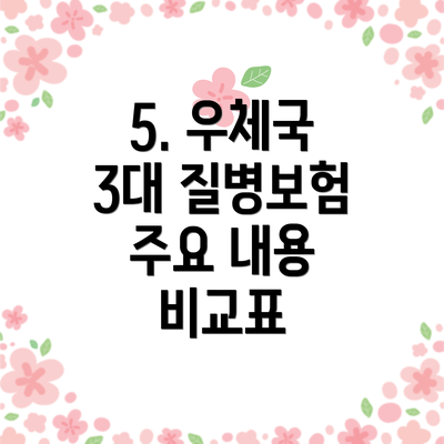 5. 우체국 3대 질병보험 주요 내용 비교표