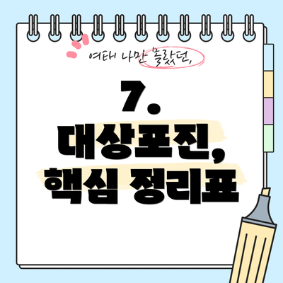 7.  대상포진,  핵심 정리표