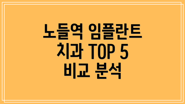 노들역 임플란트 치과 TOP 5 비교 분석