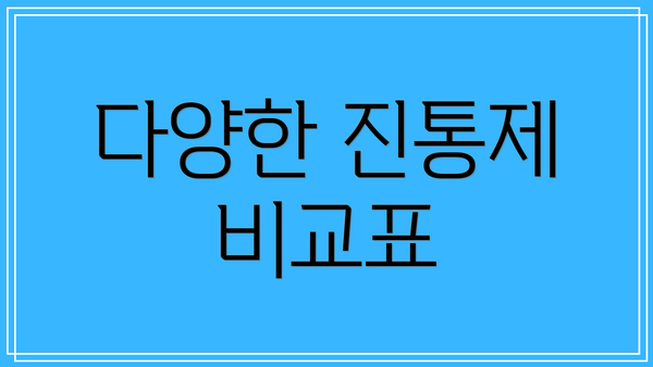 다양한 진통제 비교표
