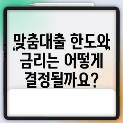맞춤대출 한도와 금리는 어떻게 결정될까요?