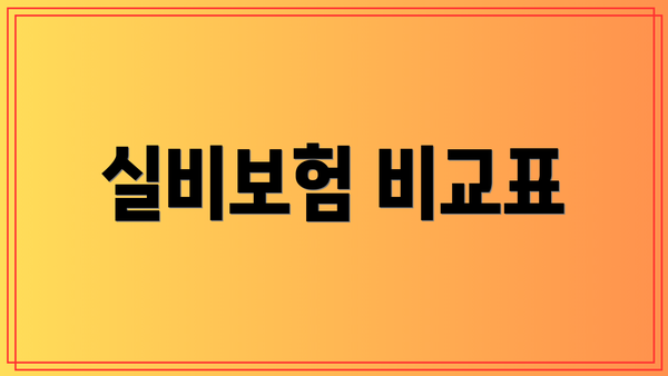실비보험 비교표