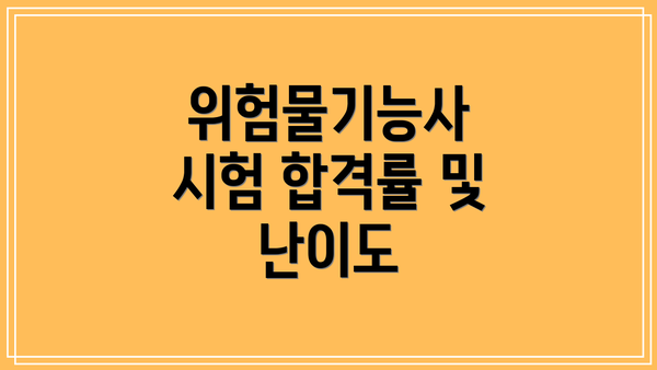 위험물기능사 시험 합격률 및 난이도