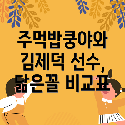 주먹밥쿵야와 김제덕 선수, 닮은꼴 비교표