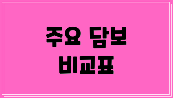 주요 담보 비교표
