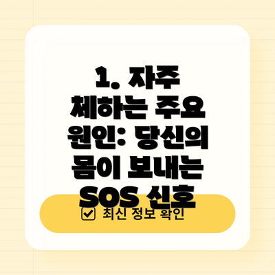 1. 자주 체하는 주요 원인: 당신의 몸이 보내는 SOS 신호