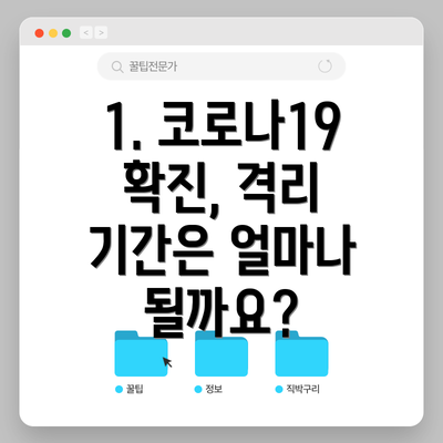 1. 코로나19 확진, 격리 기간은 얼마나 될까요?