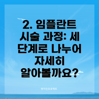 2. 임플란트 시술 과정: 세 단계로 나누어 자세히 알아볼까요?