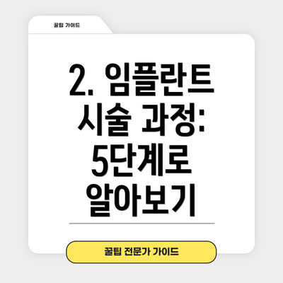 2. 임플란트 시술 과정: 5단계로 알아보기