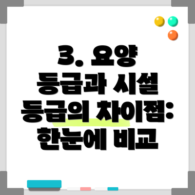 3. 요양 등급과 시설 등급의 차이점: 한눈에 비교