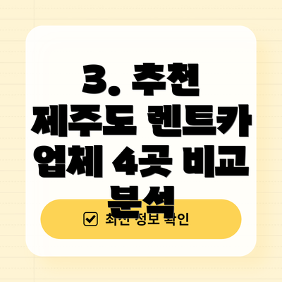 3. 추천 제주도 렌트카 업체 4곳 비교 분석