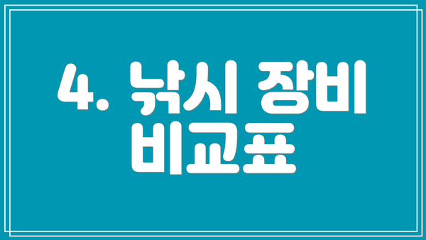 4. 낚시 장비 비교표