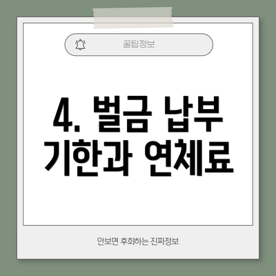 4. 벌금 납부 기한과 연체료