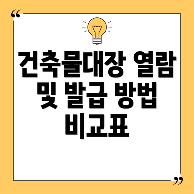 건축물대장 열람 및 발급 방법 비교표