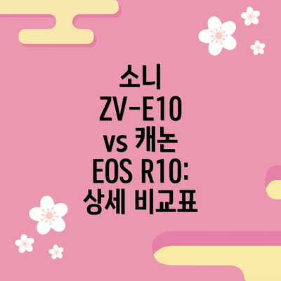 소니 ZV-E10 vs 캐논 EOS R10: 상세 비교표