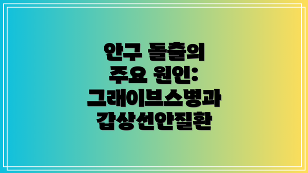 안구 돌출의 주요 원인: 그래이브스병과 갑상선안질환