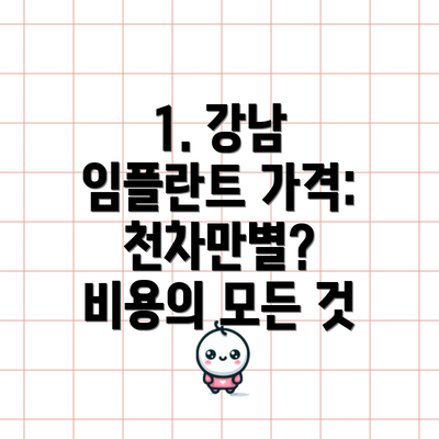 1. 강남 임플란트 가격: 천차만별?  비용의 모든 것