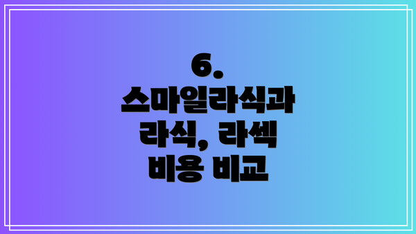 6. 스마일라식과 라식, 라섹 비용 비교