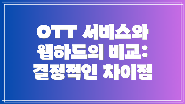 OTT 서비스와 웹하드의 비교: 결정적인 차이점