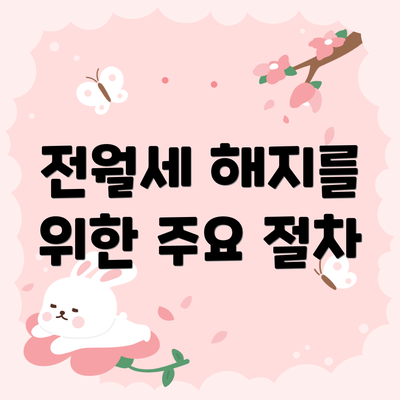 전월세 해지를 위한 주요 절차