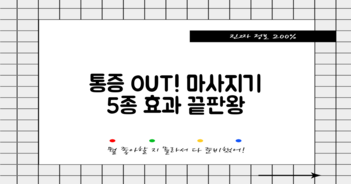 온열 마사지기 5종, 통증 완화 효과 비교!