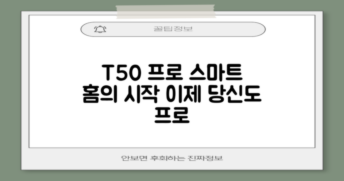 T50 프로, 스마트 홈의 시작
