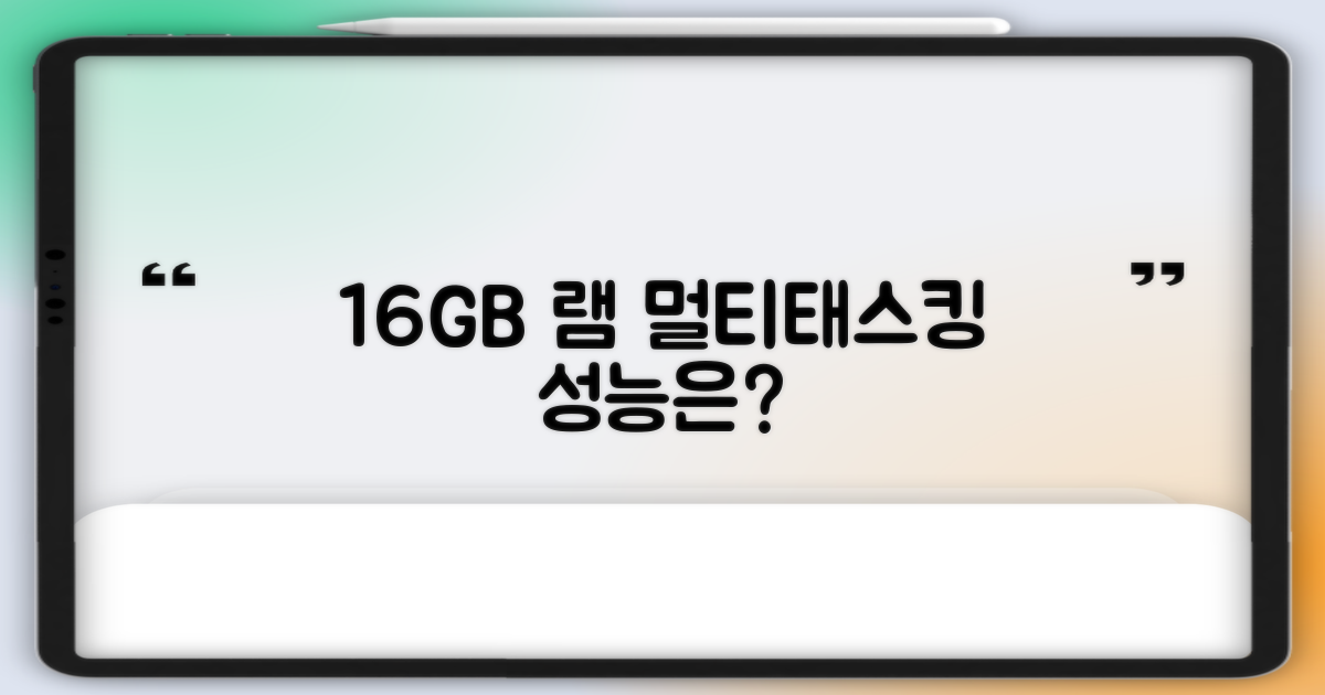 16GB 램, 멀티태스킹 괜찮을까?