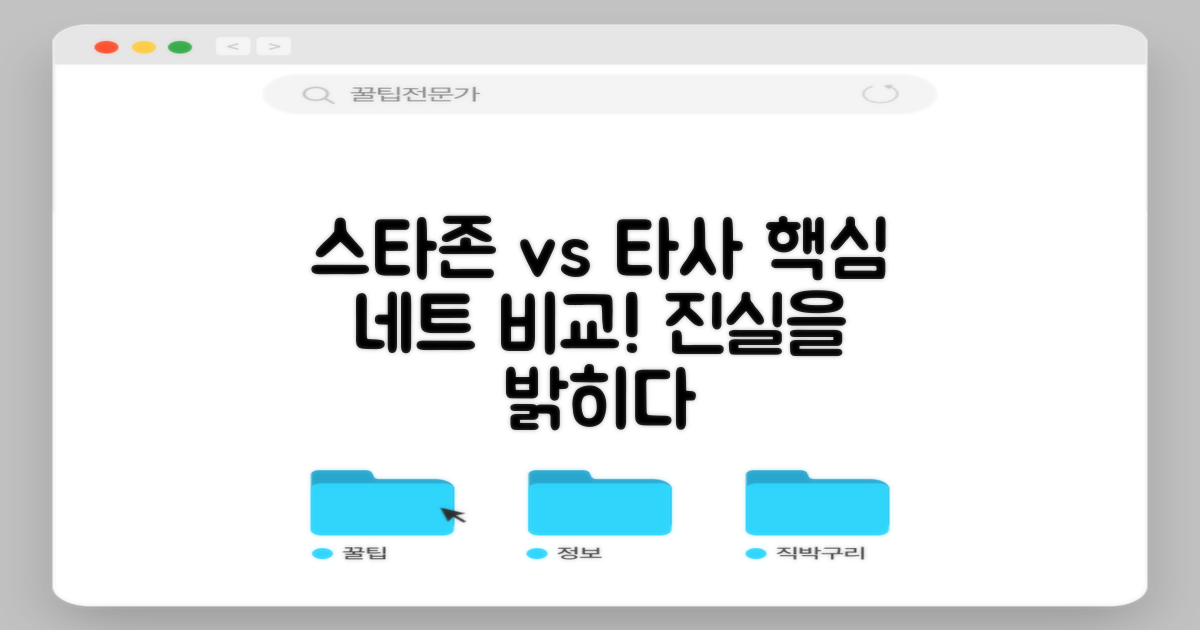 스타존 vs 타사 네트 비교