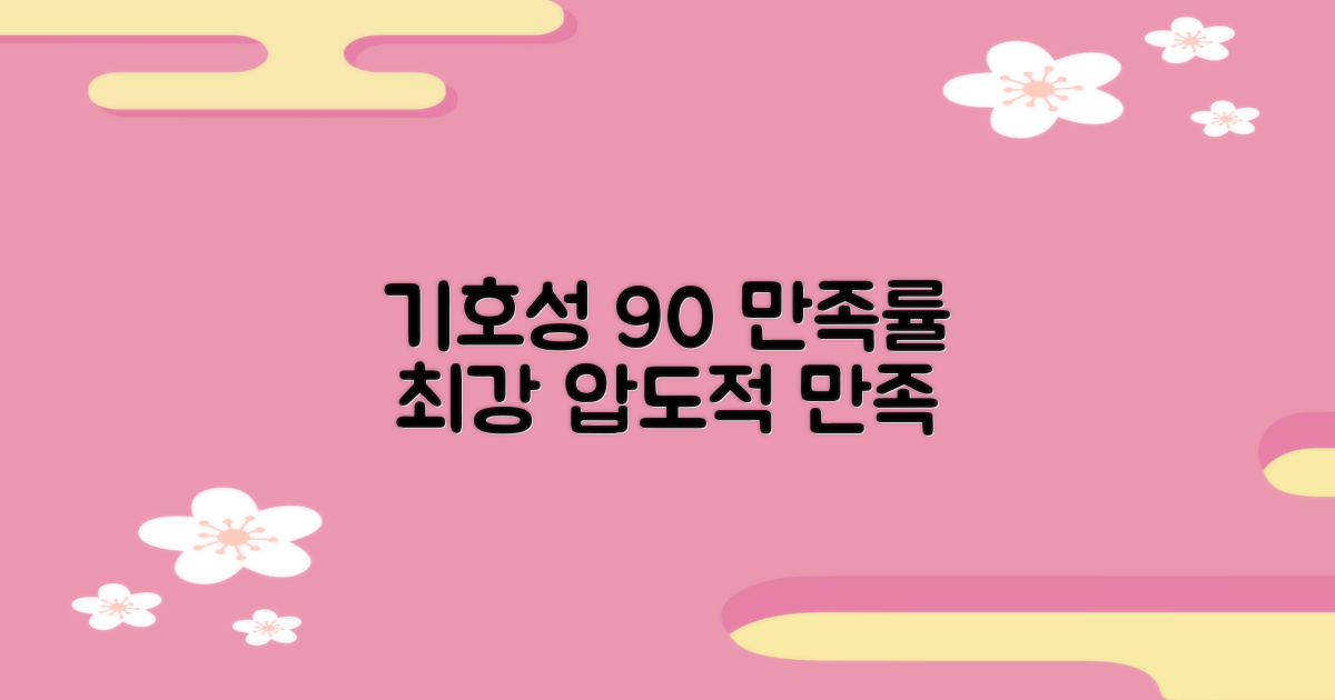 기호성 90% 이상 만족률
