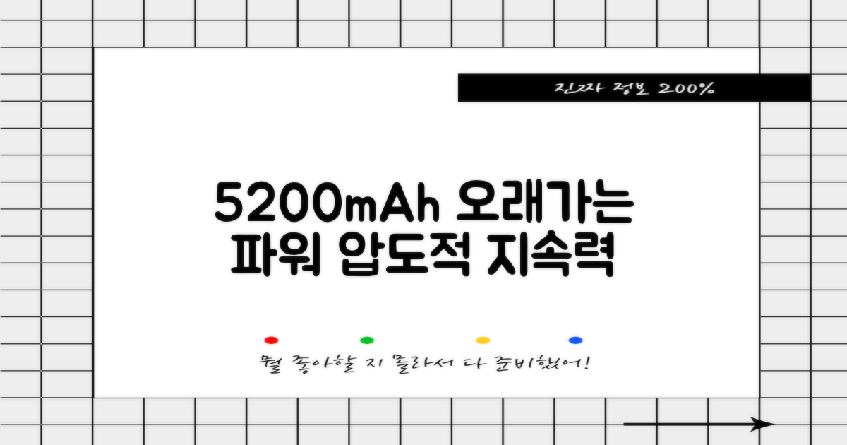 5200mAh, 오래가는 파워