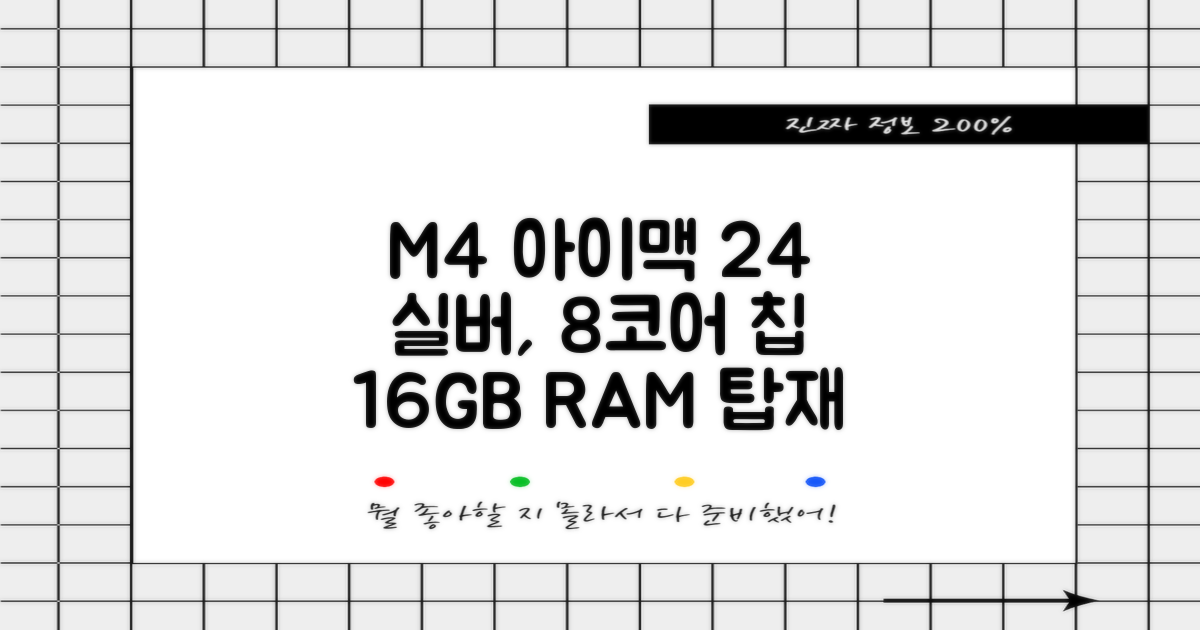 Apple 2024 아이맥 24 M4, 실버, M4 8코어, 8코어 GPU, 16GB, 256GB 추천 리뷰