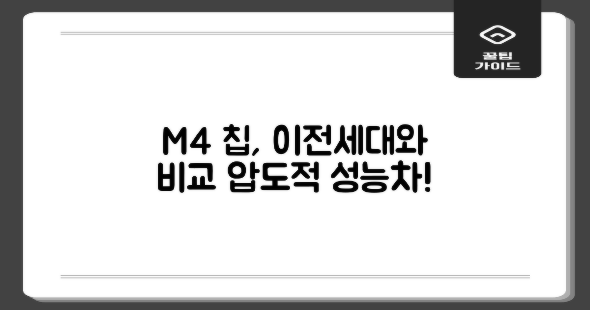 M4 칩, 이전 세대와의 차이