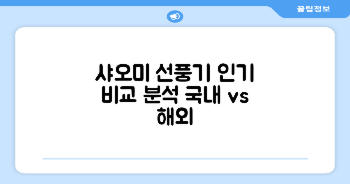 국내외 샤오미 선풍기 인기 비교 분석