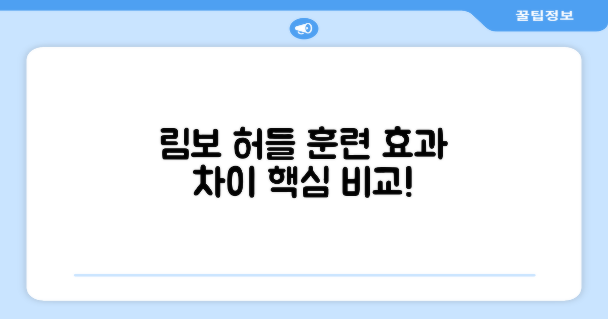 림보 허들, 훈련 효과는 어떻게 다를까?