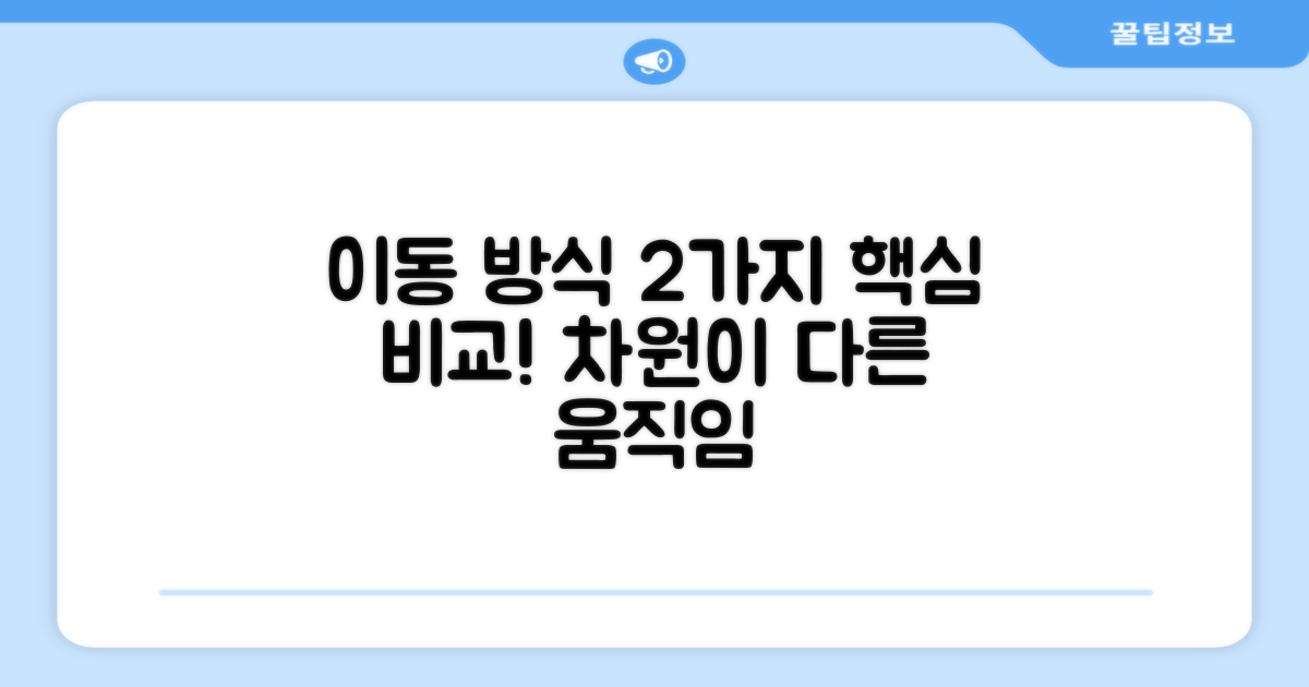 2가지 이동 방식