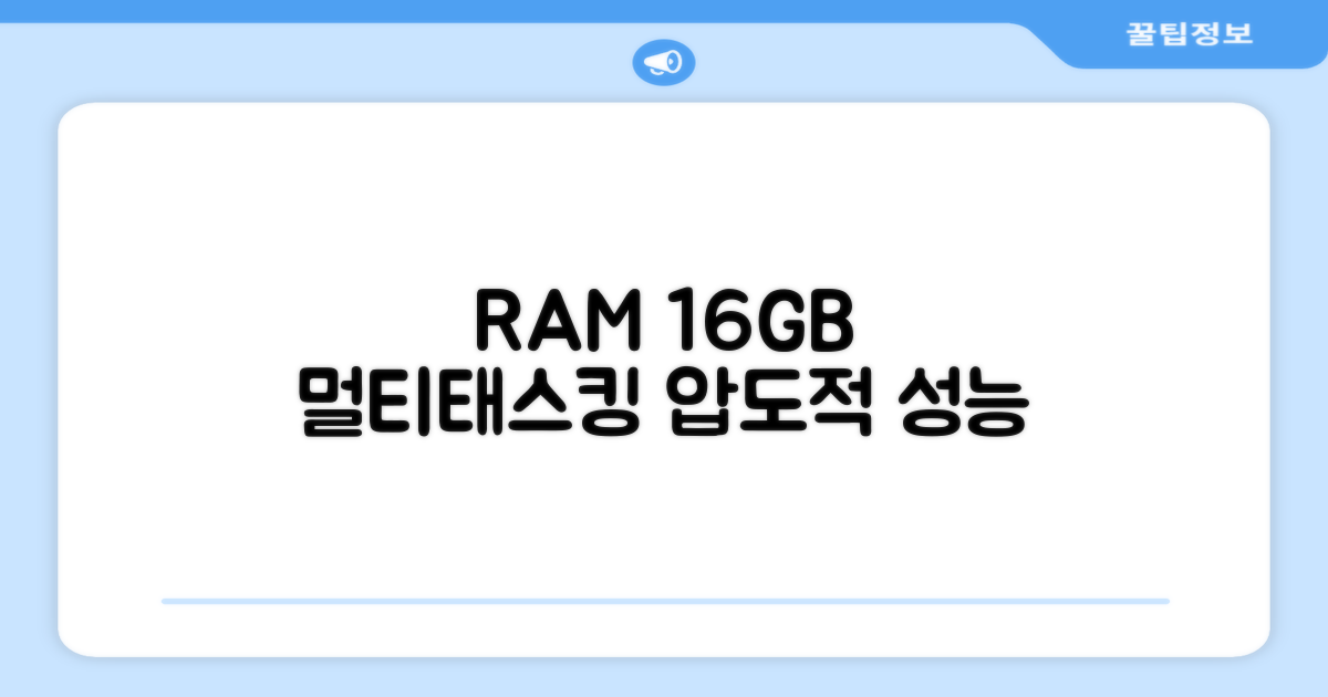 16GB RAM, 멀티태스킹의 힘