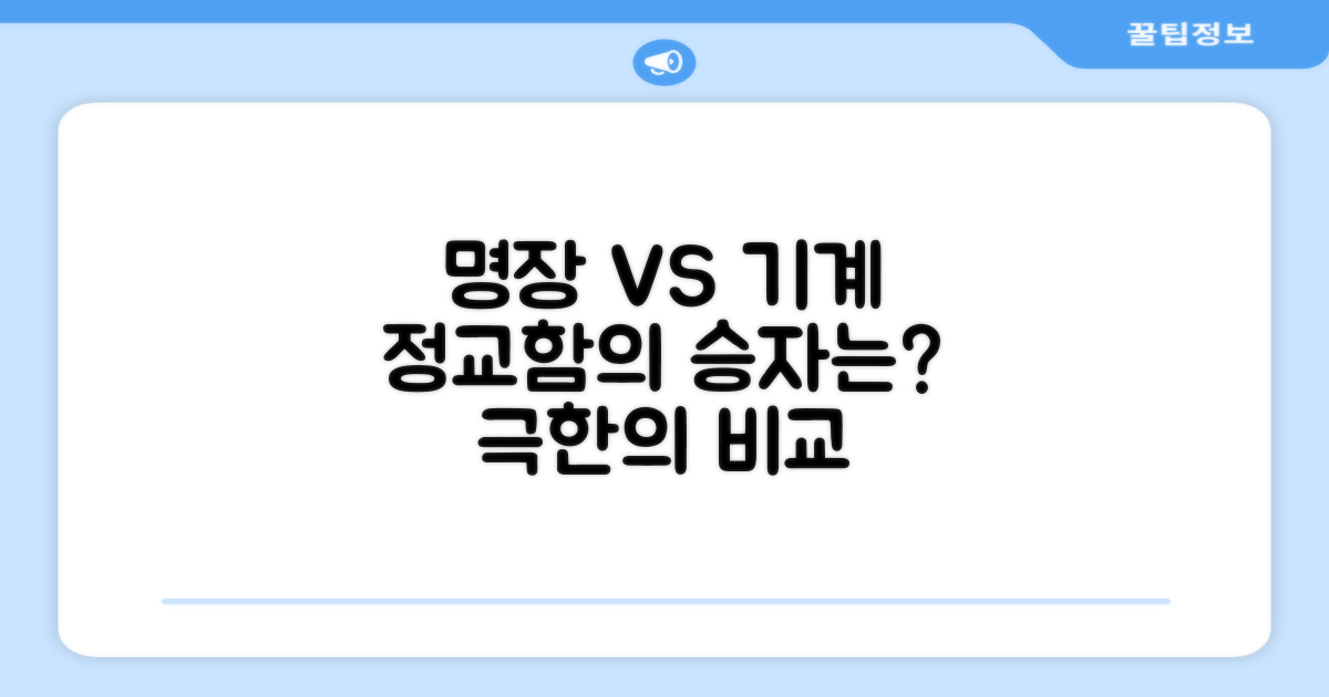 명장의 손길 vs 기계의 정밀함