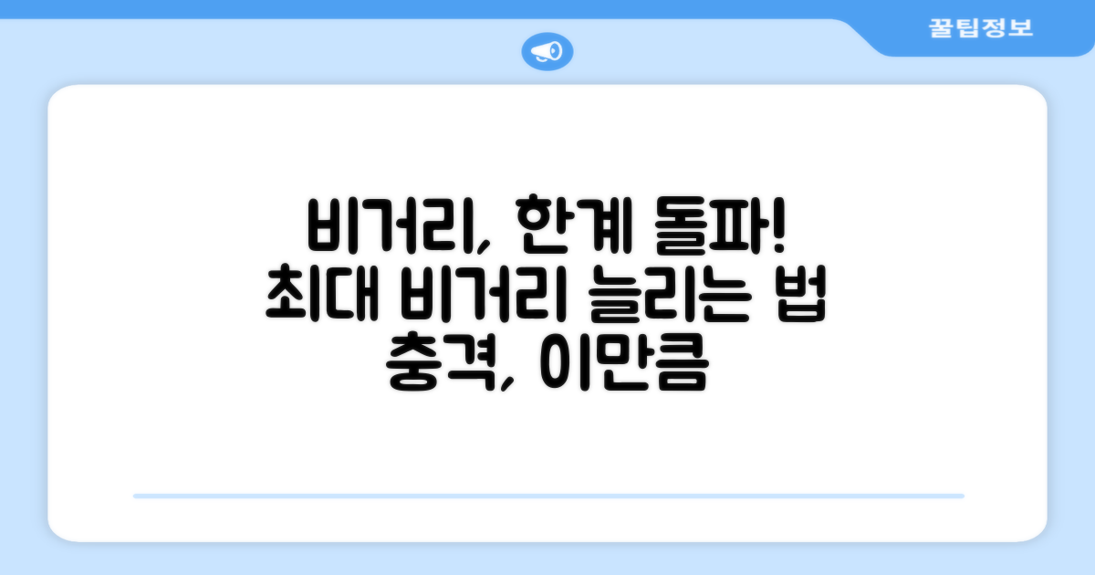 비거리, 어디까지 늘릴 수 있을까?