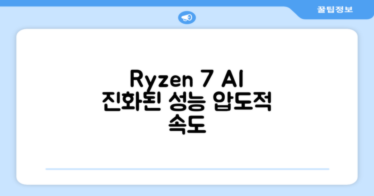 Ryzen 7 AI, 성능의 진화
