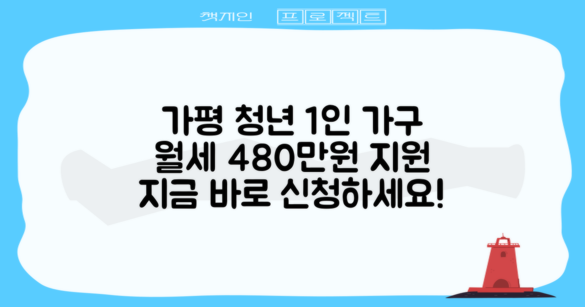 가평군 청년 1인가구, 월세 부담 완화! 최대 480만원 지원받는 방법
