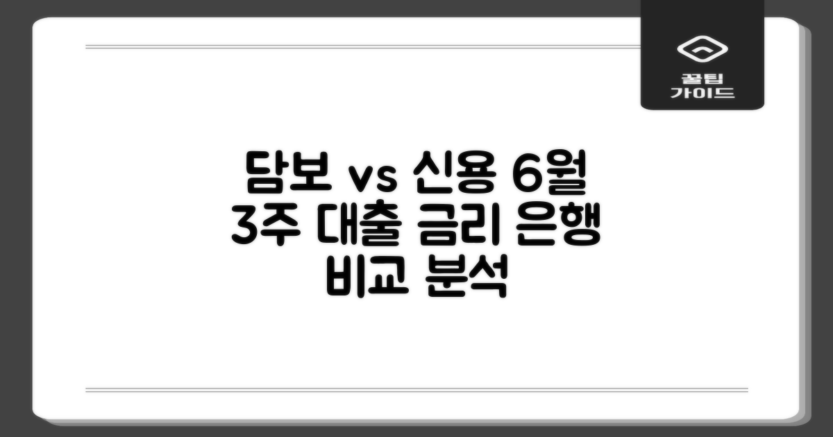 담보 vs 신용: 2022년 6월 3주차 은행 대출금리 비교 분석