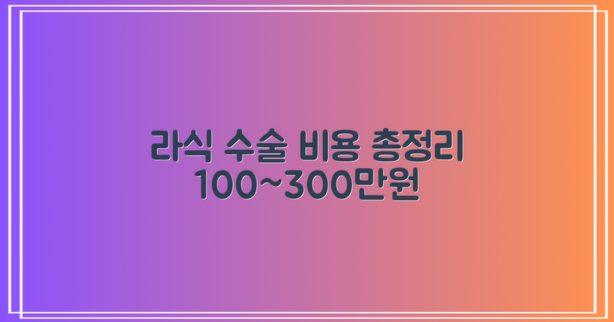 100만원대부터 300만원대까지, 라식 수술 비용의 모든 것